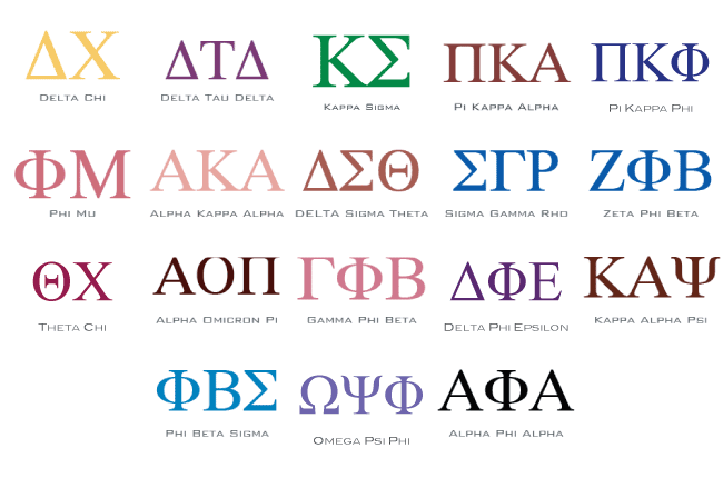 why-do-black-sororities-use-greek-letters-onvacationswall